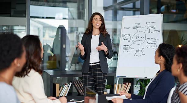 Marketing Executive